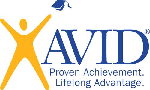 AVID logo 